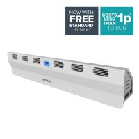 SmartAir BOOST XL Radiator Fan